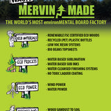 GNU Gremlin Snowboard 2025 - A snowboard with a black base color and white, green, and red graphics on top.