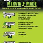 GNU Gloss C Snowboard 2025 - A snowboard with a glossy finish, featuring a clean and sleek design.