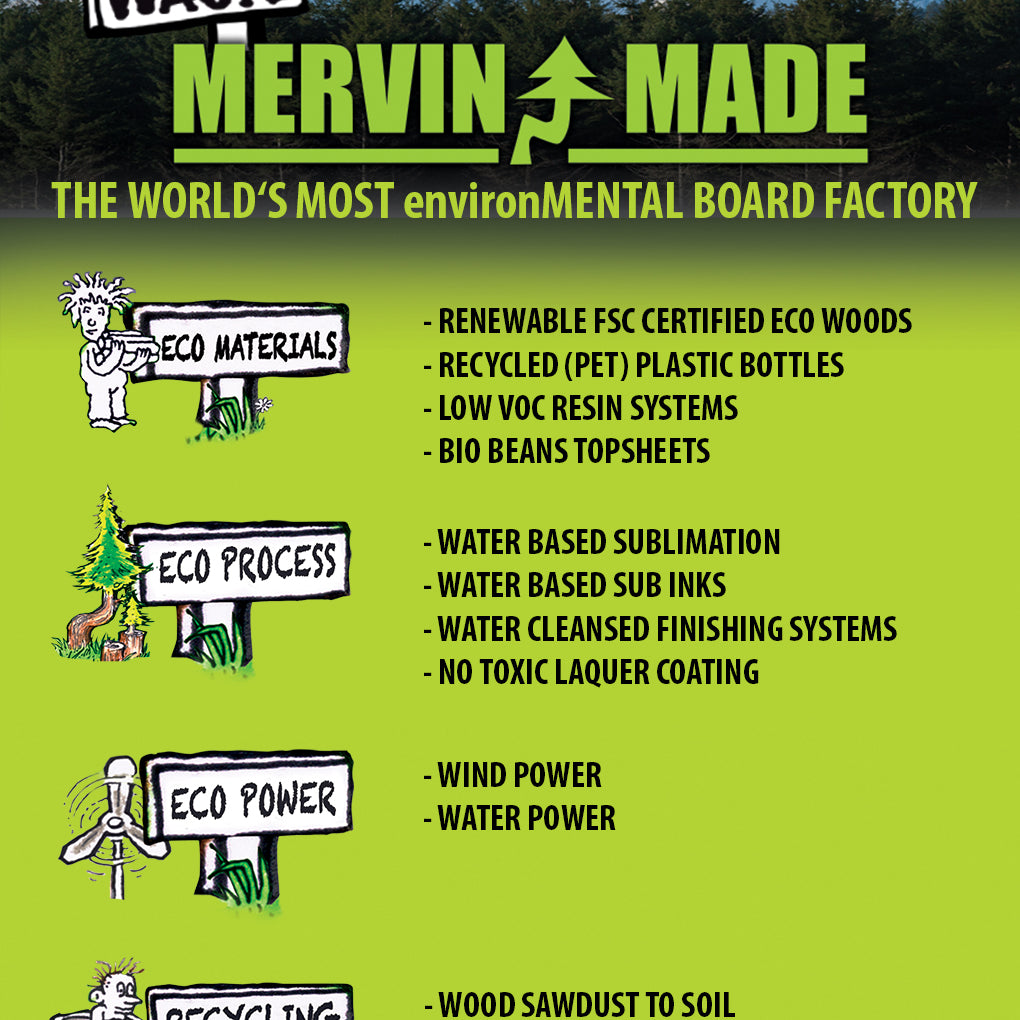 GNU Gremlin Snowboard 2026 - A snowboard with a black base color and white, green, and red graphics on top.