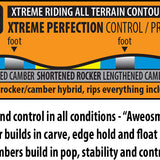 Lib Tech Apex Orca Snowboard 2026 - A snowboard with a blue and white striped pattern on its top surface.