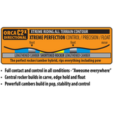 Lib Tech Orca Snowboard 2025 - A snowboard with a blue and white color scheme, featuring a wavy pattern on its top surface.