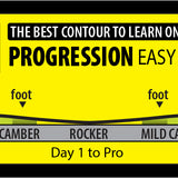 GNU Women's Fiction Snowboard 2026 - A snowboard with a black base and yellow accents, featuring a wavy pattern on its top surface.