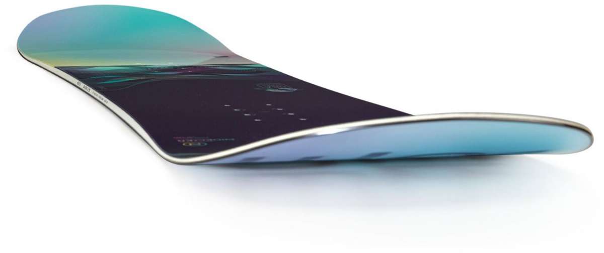 Nidecker Women's Ora Snowboard 2023 - A snowboard with a black base and blue-green gradient top, featuring a white border around its edges.