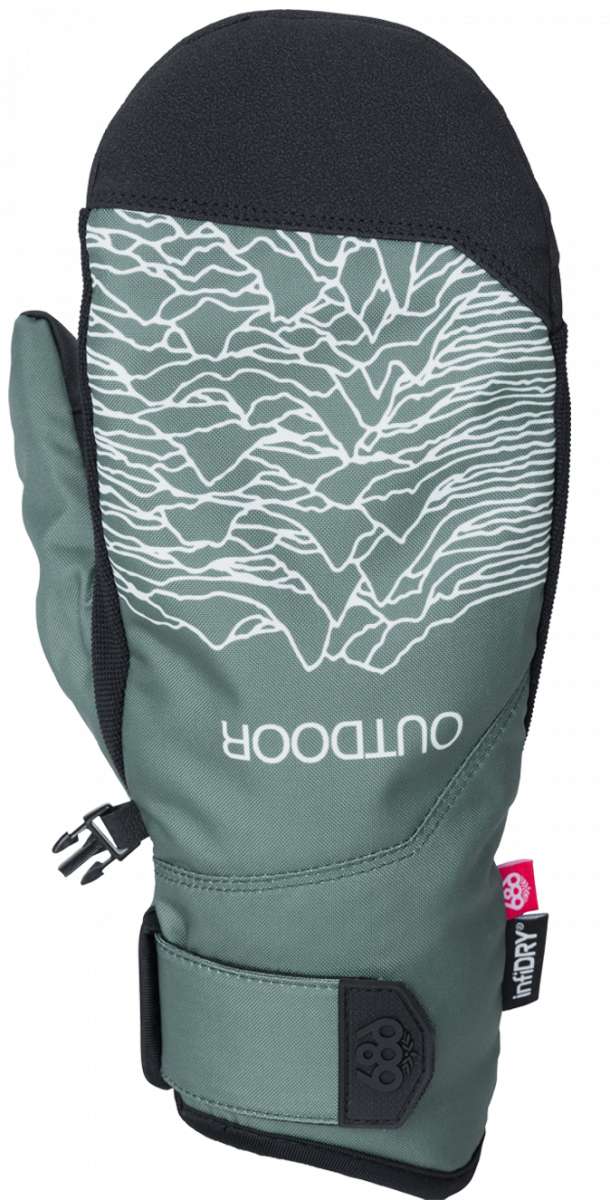 The 686 Primer Mittens 2024 are light green with black trim and a white line design on the back.