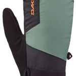 Dakine Impreza GORE-TEX Mittens - Mittens are black with orange accents and a gray palm.