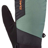 Dakine Impreza GORE-TEX Mittens - Mittens are black with orange accents and a gray palm.