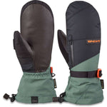 Dakine Leather Titan GORE-TEX Mittens - Mittens are black with brown leather palms and cuffs, featuring a zippered pocket on one side.