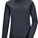 Killtec Women's Microfleece 1/4 Zip Shirt 2022 - A dark grey quarter-zip fleece pullover with a high collar and zip closure at the top.