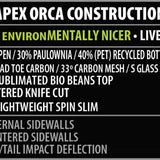 Lib Tech Apex Orca Snowboard 2023 *B-GRADE*