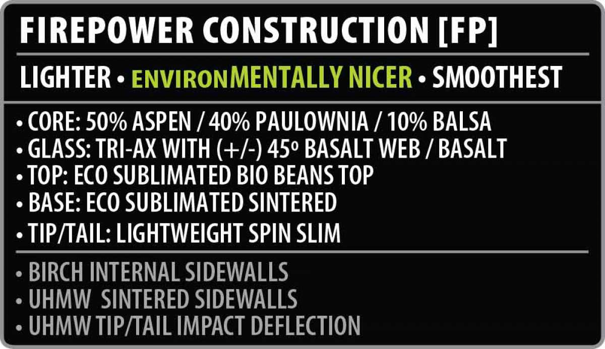 Lib Tech Golden Orca Snowboard 2025 - A snowboard with a yellow and black color scheme, featuring a distinctive "Golden Orca" graphic on its top side.