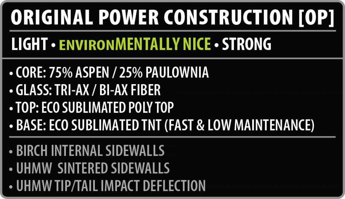 Lib Tech Women's Dynamiss C3 Snowboard 2024 - A snowboard with a black base and white, abstract geometric pattern on top.