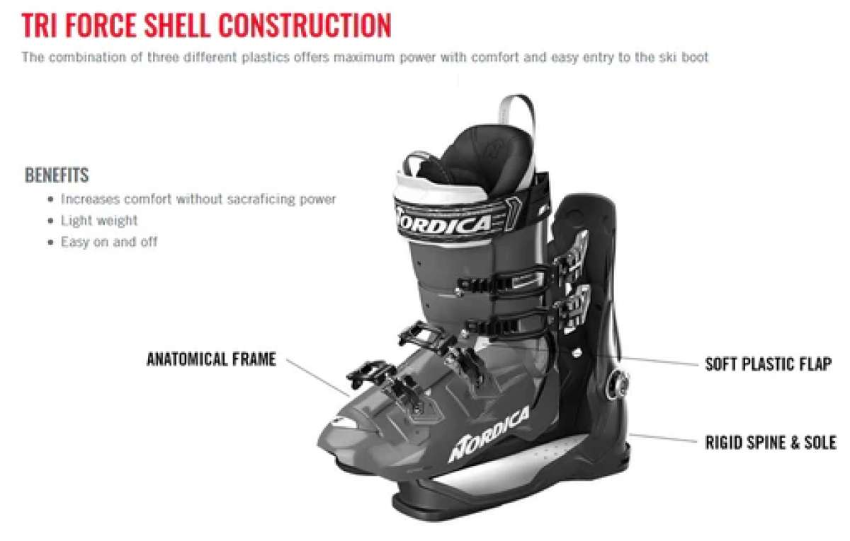 Nordica Sportmachine 3 110 Ski Boots 2024 - Black ski boot with white accents and silver buckles.