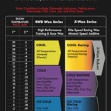 Oneball F1 Summer Slush Warm Wax 2024 - Yellow wax block with black text and a red logo on top.