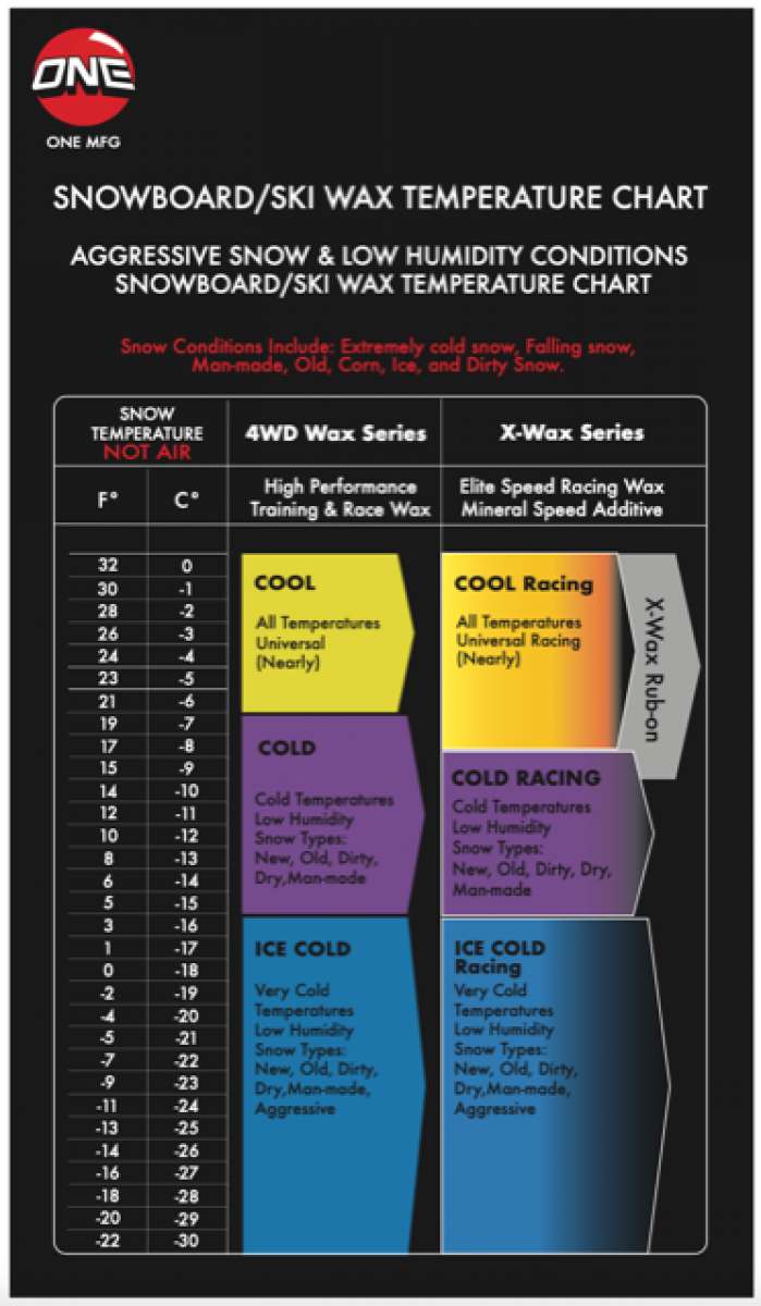 Oneball Shape Shifter Maple Bacon Wax 2024 - A brown wax with a maple bacon scent and a label that reads "Maple Bacon" in white letters.