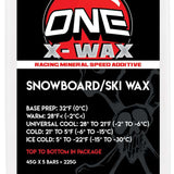 Oneball X Wax 5 Pack 2024 - A red, white and black package with a large "X" logo on it.
