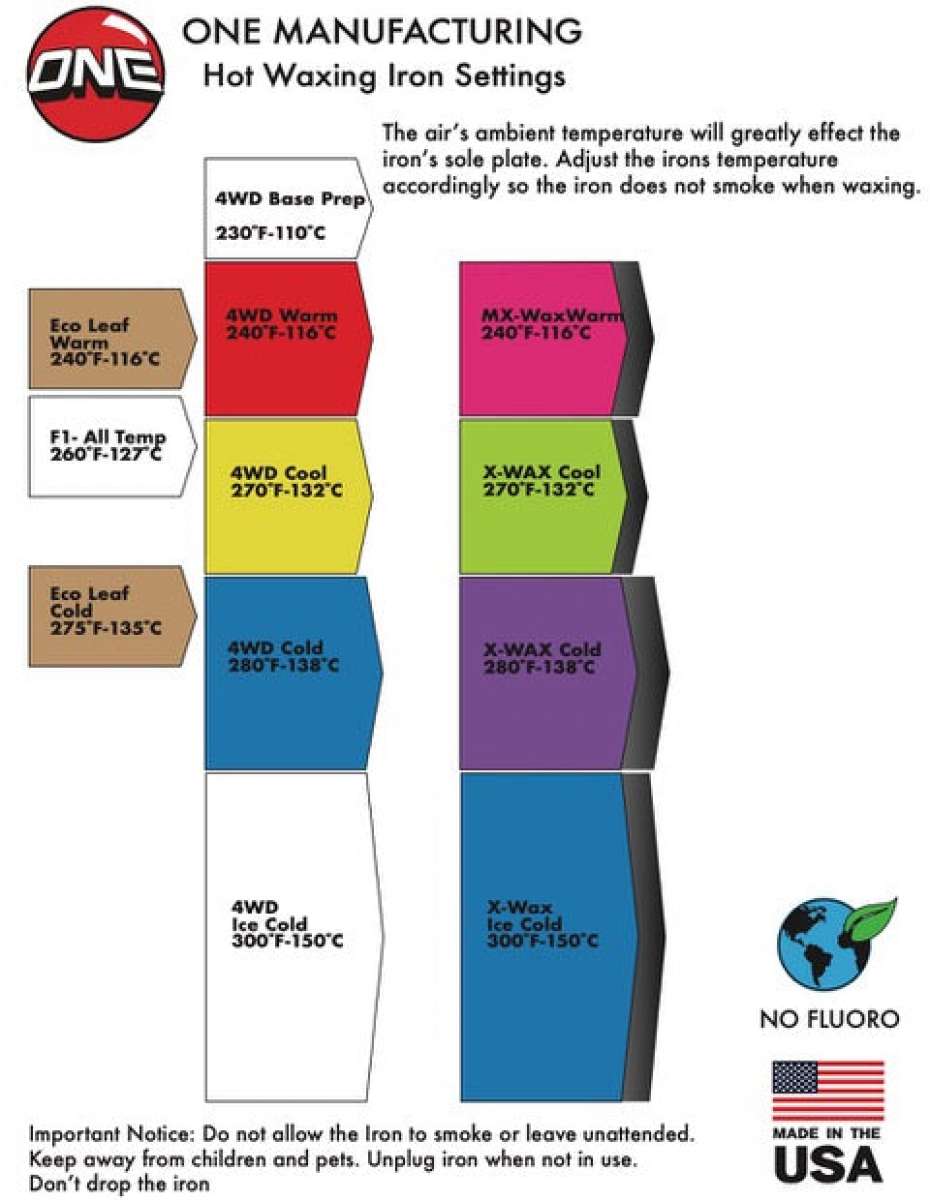 Oneball X Wax Cold 21-5F 2022-2023 - A blue wax with a white logo and black text on the label.