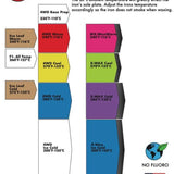 Oneball X Wax Cool 28-21F 2022-2023 - A white snowboard with a blue and red graphic design featuring a thermometer in the center, displaying temperatures ranging from 28 to 21 degrees Fahrenheit.
