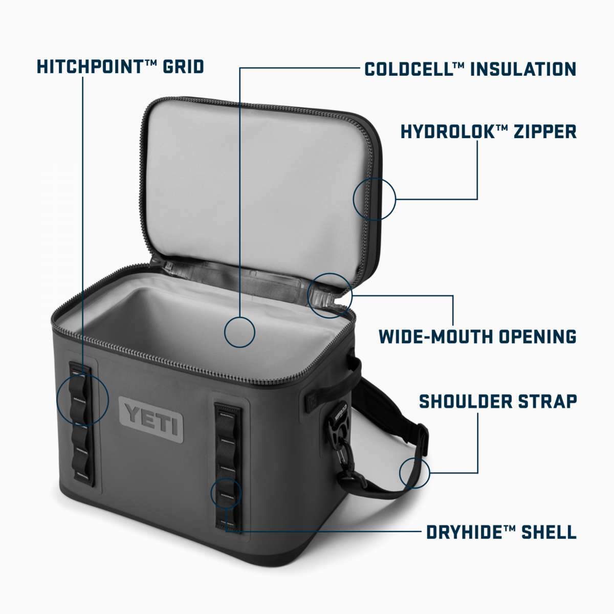 Yeti Hopper Flip 18 Personal Cooler - Gray cooler with a zippered lid and two handles on either side, featuring a gray color scheme.